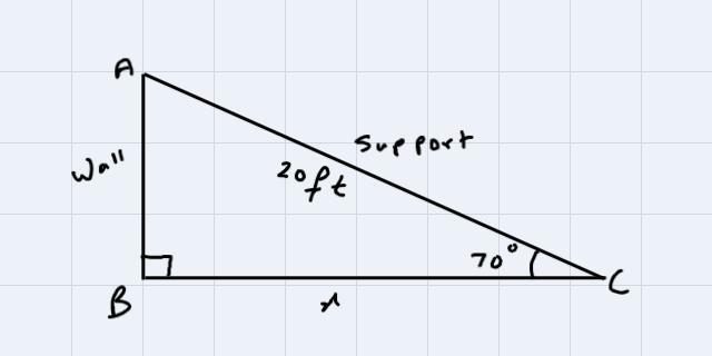 A 20-foot support post leans against a wall, making a 70° angle with the ground. To-example-1