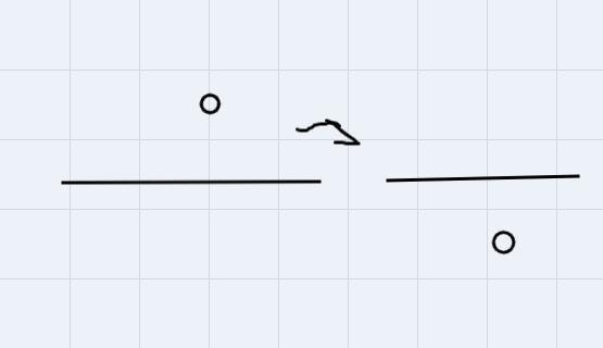 Triangle ABC has points at A (2, 2) B (5, 2) C (5, 8). Triangle ABC is reflected over-example-1