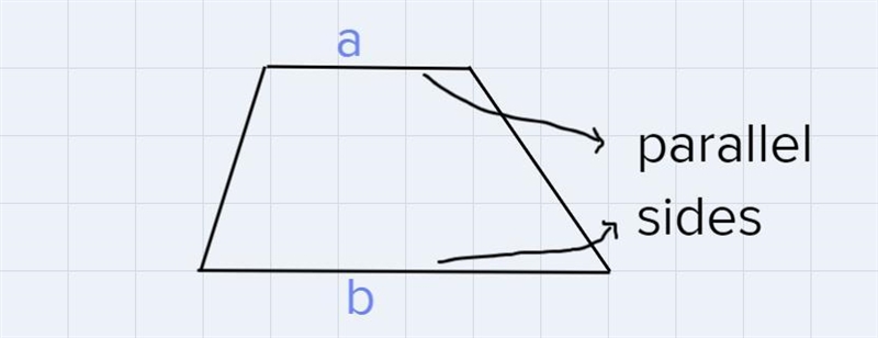 What is the area of a Trapazoid?-example-1