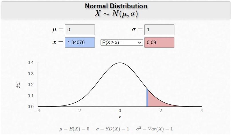 A. A manufacturer knows that their items have a normally distributed lifespan, with-example-1