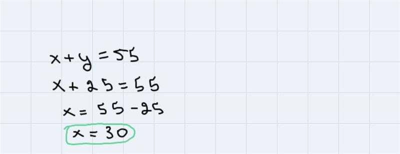 Suppose that there are two types of tickets to a show: advance and same-day. The combined-example-2