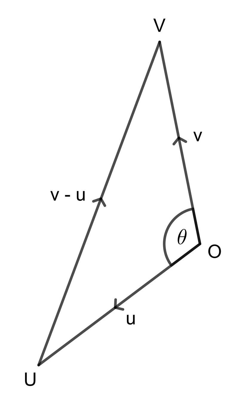 Find the angle between the vectors. U=< -4,-3> V = < -1,5>-example-1