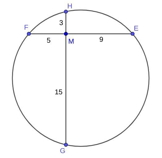 Find HM if HG=18, FM=5, and EM=9-example-1