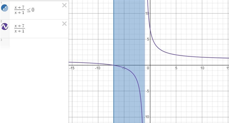 Answer the following questions:(1.1) (1.2) (1.3) (1.4) Please make sure you use a-example-1