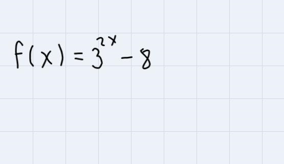 What is the value of f(-1)-example-1