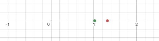 4.01 is greater or less than or equal to 1.47-example-1