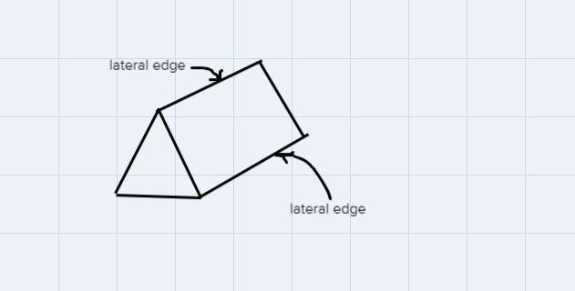 The lateral edges of a prism areA. congruent, onlyB. congruent and parallelC. congruent-example-1