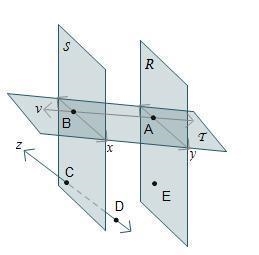 100 pts RESPOND QUICK PLS! Planes S and R both intersect plane T . Horizontal plane-example-1