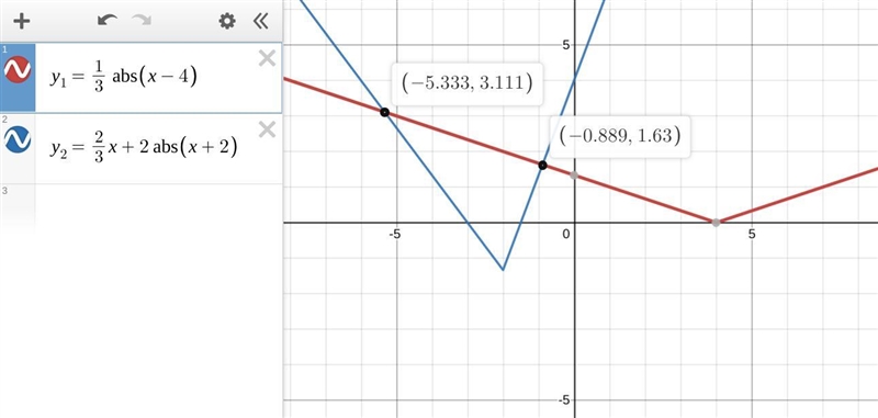 Hi can anyone solve my math problem ​-example-1