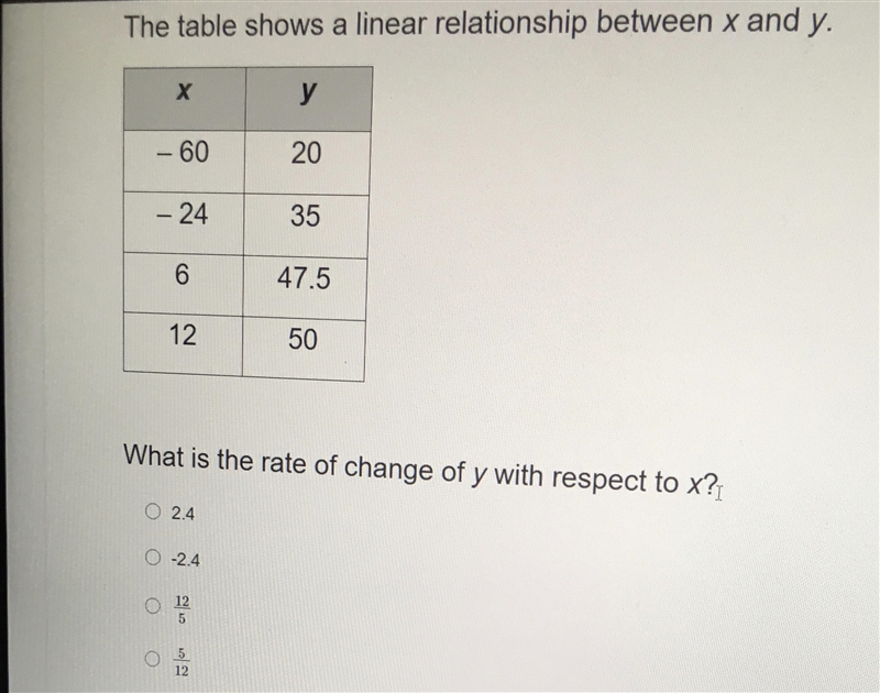 The table shows a linear relationship between x and y.Xу- 6020- 24356.47.50What is-example-1