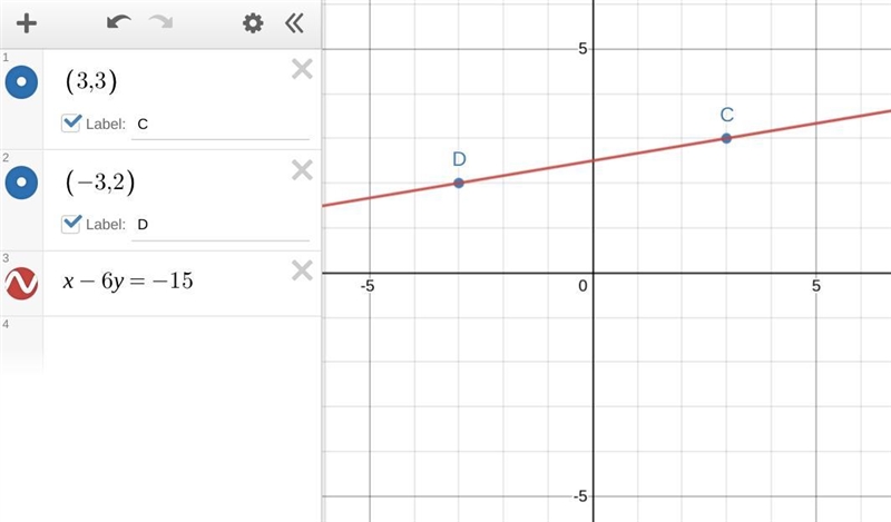 Indicate the equation of the line meeting the given conditions. Put the equation in-example-1