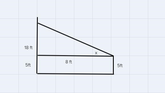 Question 2Sasha is in her treehouse looking down at Amy. Sasha's eye height is at-example-1