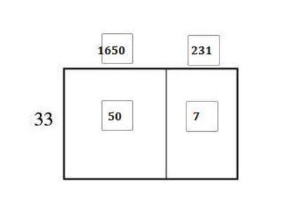 How should this model be completed to represent 1,881 ÷ 33?-example-1