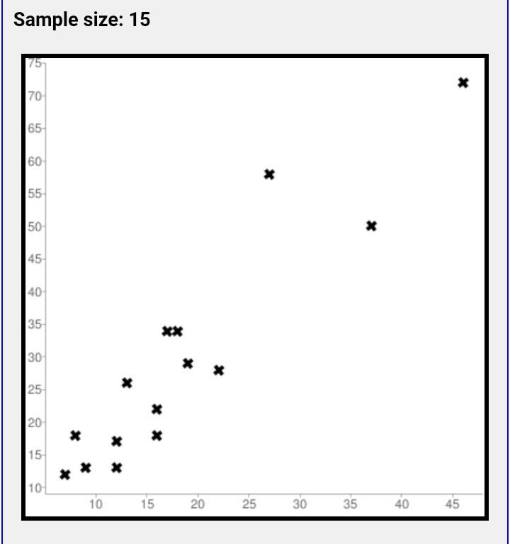 1.In hockey, a player gets credited with a "point" in their statistics when-example-1