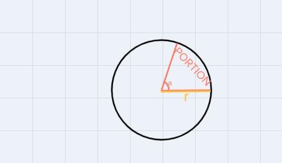 The circle has center O. Its radius is 3 m, and the central angle a measures 60°. What-example-1