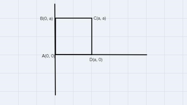 Find the midpoint of ACA(0,0) B (0,a) C(a,a) D(a,0)-example-1