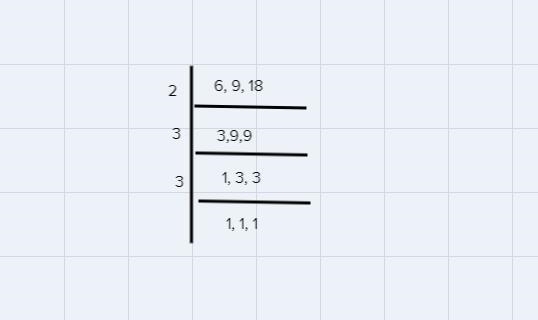 Word problem with common multiples Chris must choose a number between 61 and 107 that-example-1