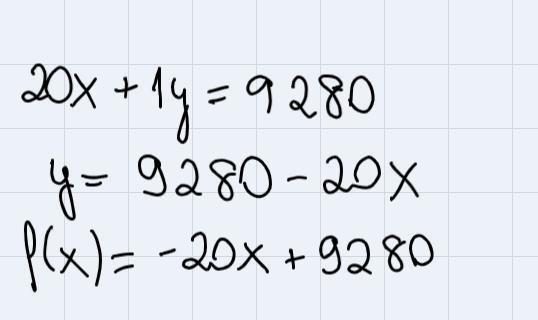 Rewrite the following equation as a function of x(1)/(16)x + (1)/(320)y - 29 = 0-example-3