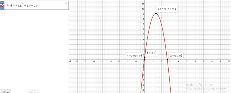 Finding the fiction y intercept roots vertex and the sketch of fiction to explain-example-1