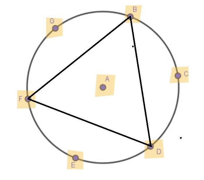 Points B, C, D, E, F, and G are equally spaced along circle A.Select 3 points that-example-2