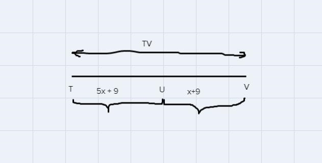 U IS THE MIDPOINT OF TV, IF UV = X + 9 AND TU = 5X + 9 WHAT IS TV-example-1