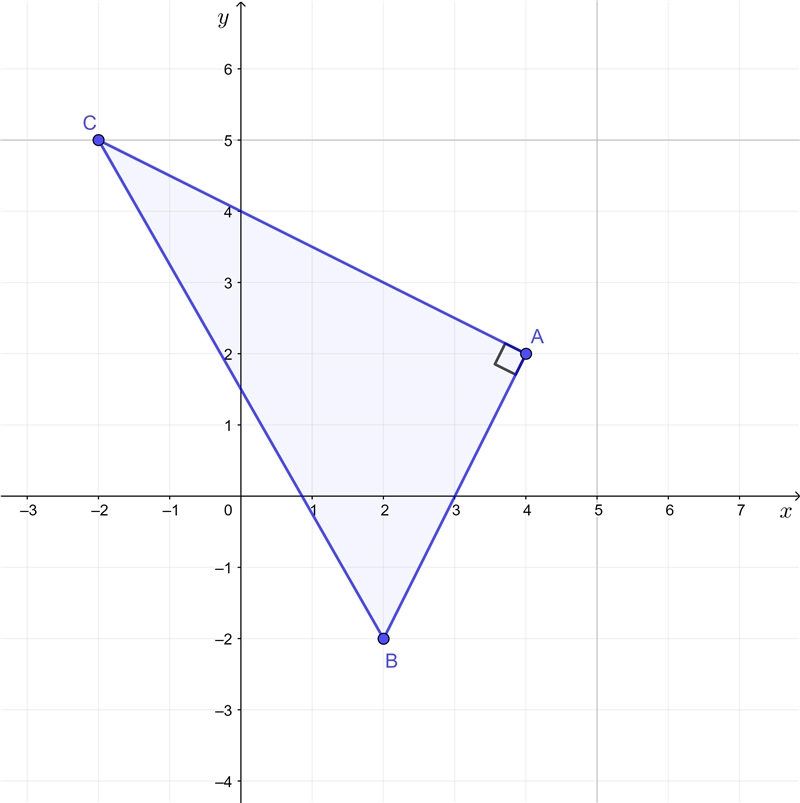 Find the area of the triangle with the given vertices. A(4,2), B(2,-2), C(-2,5)-example-1