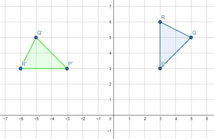 Suppose ΔPQR is rotated 270° about the origin, (0,0). Find the coordinates of P′, Q-example-2