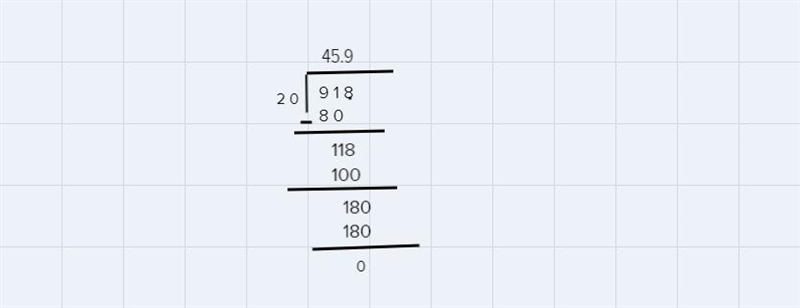 Hello! I really need to learn how to long divide as I can’t.-example-1