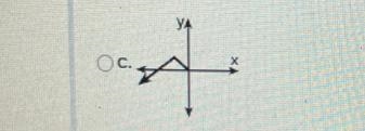 If the graph of f(x) is:YA+Which of the following is the graph of f(-x)?پتهOA..OB-example-1