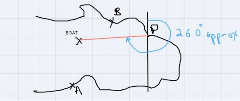 I need help on B and an explanation. Approximate bearinge angle-example-1