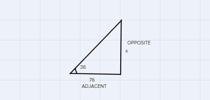 How tall is a building that casts a 76-ft shadow when the angle of elevation of the-example-1