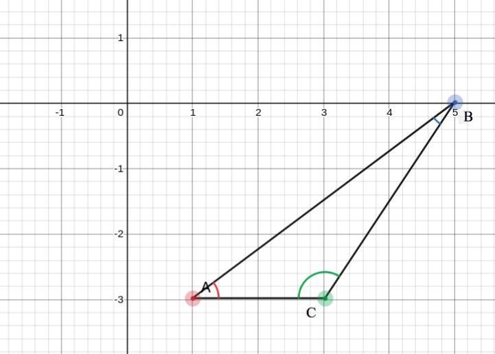 Draw the triangle abc using the rule (x+2, y-3)-example-1