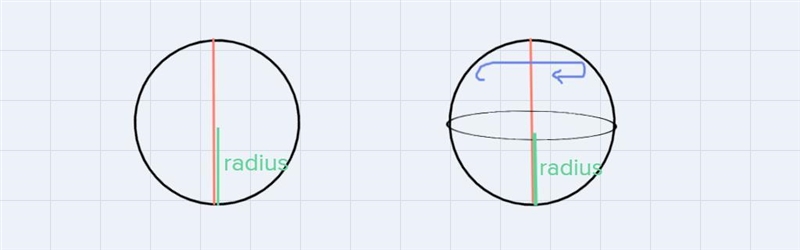 A circle with radius 12 mm is rotated around a diameter what is the volume of the-example-1