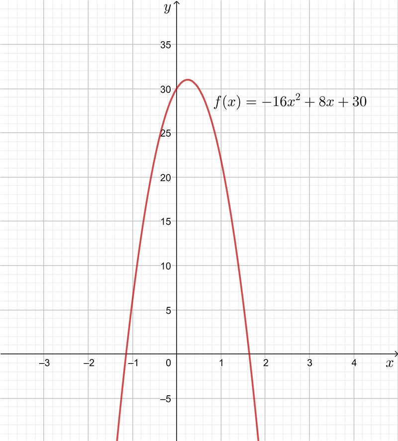 NO LINKS! Please help me with this problem #3​-example-1