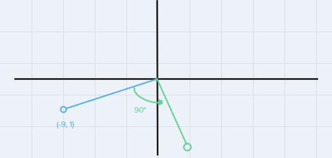 Rotate (-9, 1) 90° clockwise. what would.be the new order pair?-example-1