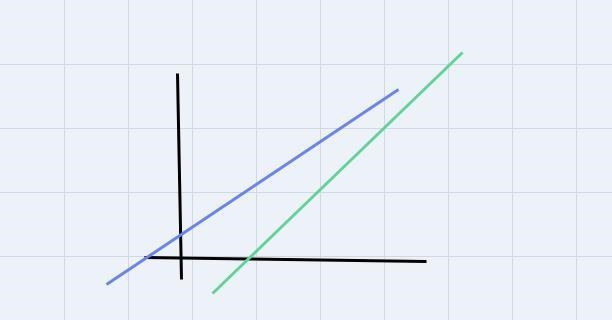 The equation y= ax describes the graph of a line. If the value of a is negative,the-example-2