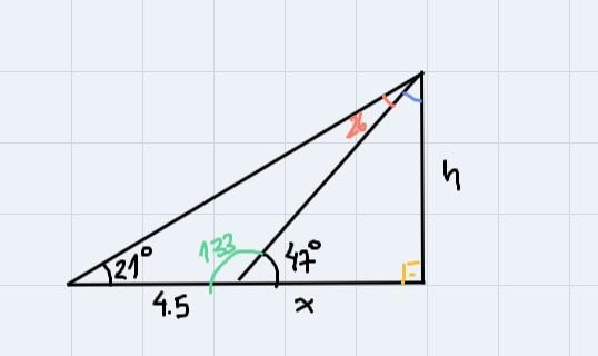 Mr A, used an app on his phone and measured the angle of elevation to the top of a-example-2