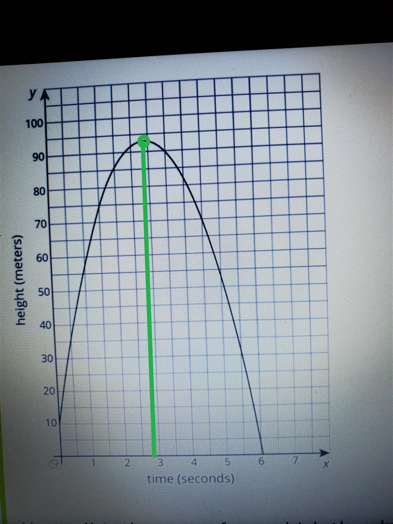 What is the time it took to reach maximum height? round the answer to the nearest-example-1