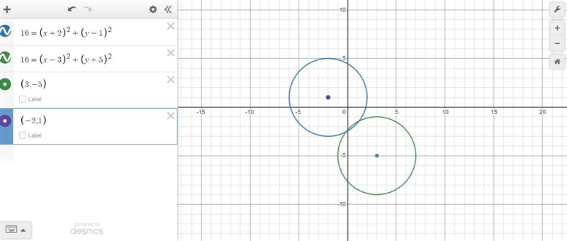 The equation of circle is O(x - 3)2 + (y + 5)2 = 16Circle O' is the image of circle-example-1