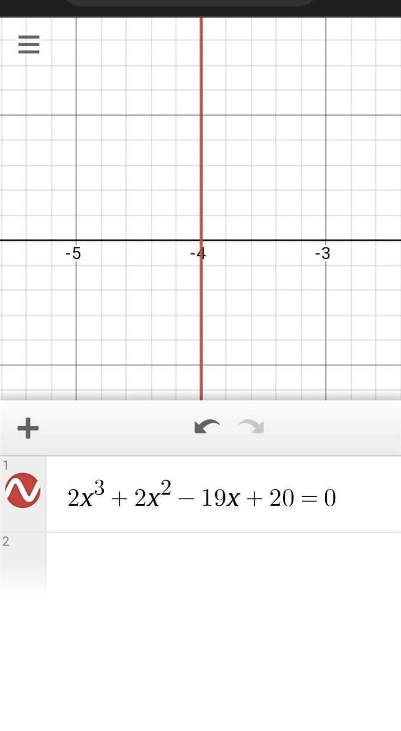 2. Find the roots of the polynomial equation (point) 2x³ + 2x2-19x+ 20 = 0-example-1