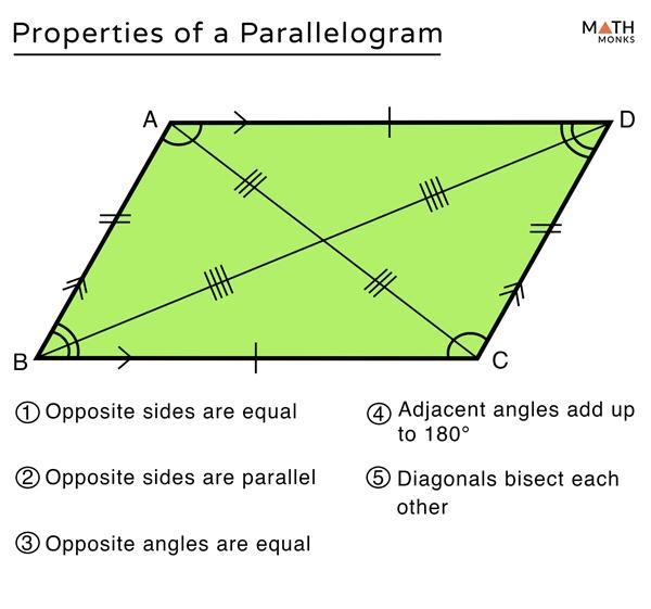 Which figure has two sets of parallel sides?-example-1