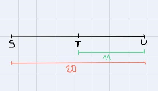 Point T is on line segment SU. Given TU = 11 and SU = 20. determine thelength ST.-example-1