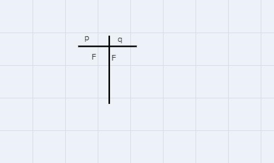 identify p, q, and r if necessary. Then translate each argument to symbols and use-example-1