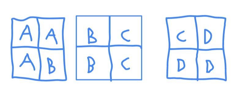 Draw a model that shows 3 items being divided equally for 4 people. How much will-example-1