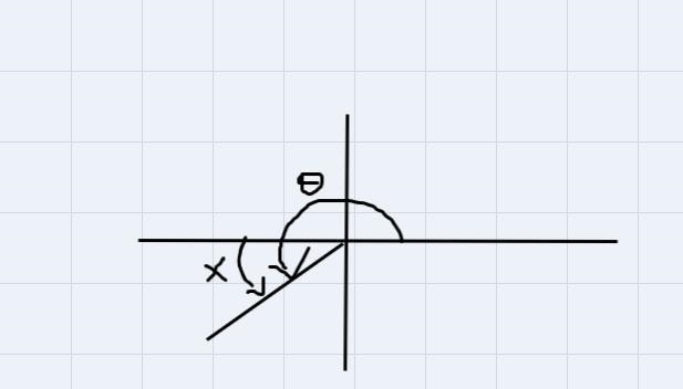 if cos theta = negative square root 3 over 2 and pi < theta < 3pi over 2, what-example-1