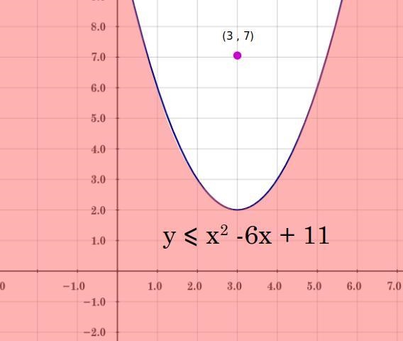 Can someone pls solve this with steps and explanations-example-1