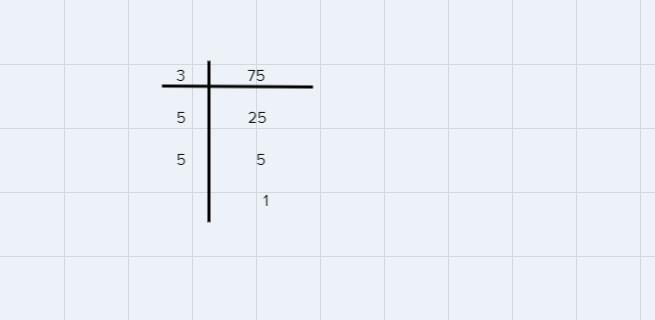 Identify the prime factorization for 75A 25x3B25x 3C 52x3-example-1