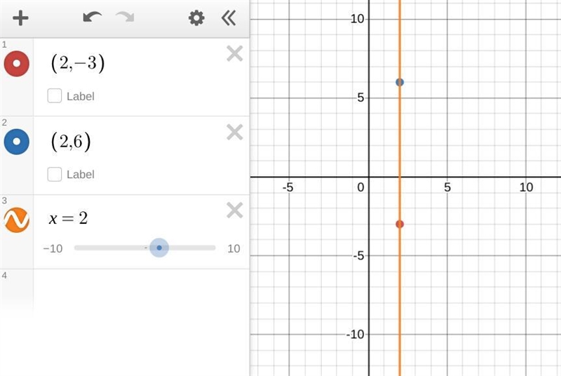 PLEASE HELP ASAP what is an equation of the line that passes through the points (2,-3) and-example-1