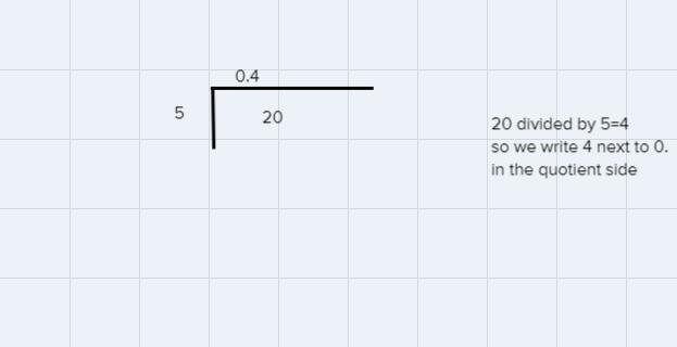 Which procedure would you use to convert a fraction to a decimal? 1)Convert 2/5 to-example-2