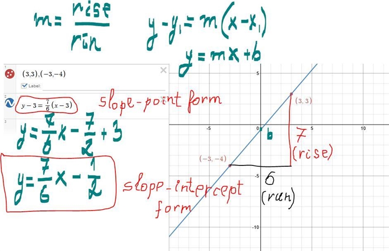 What is the equation?​-example-1